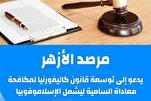 Al-Azhar-Aufruf zur Islamophobie-Bekämpfung