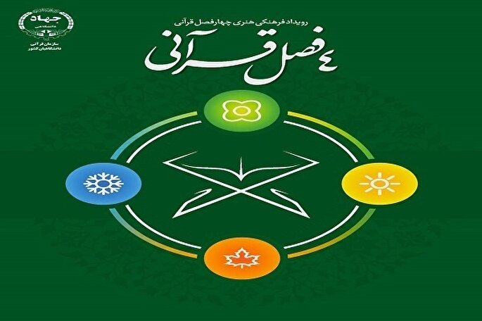 پرسش ششمین روز مسابقه قرآنی الرحمن