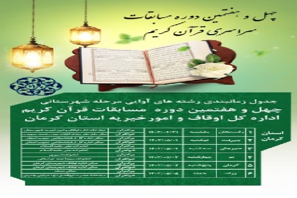 مرحله شهرستانی چهل‌و‌هفتمین دوره مسابقات سراسری قرآن در کرمان